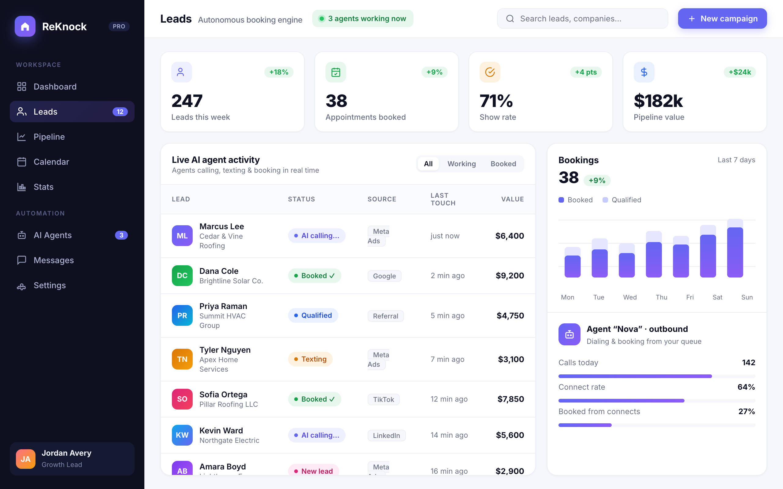 ReKnock — Lead Generation